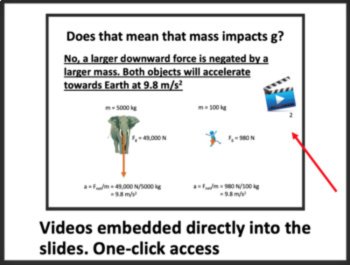 Acceleration due to Gravity Senior Physics Lesson | Effect of Gravity on Objects, image 2