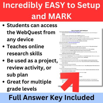 Periodic Table WebQuest and Element Assignment | Periodic Table Activity, image 3