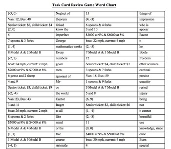 System of Linear Equations Task Cards and Review Activity - Unique, image 4