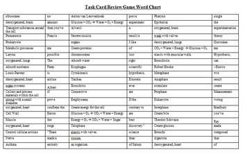 Biology: Cells and Body Systems Task Cards & Review Activity-Unique and Engaging, image 3