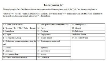Biology: Cells and Body Systems Task Cards & Review Activity-Unique and Engaging, image 4