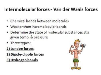 Chemistry Review for Senior Biology Courses | Atoms, Compounds, Bonds, image 2