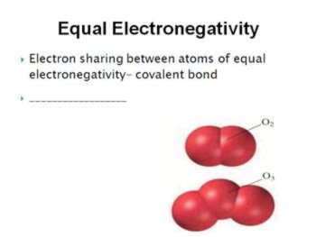 Chemistry Review for Senior Biology Courses | Atoms, Compounds, Bonds, image 3
