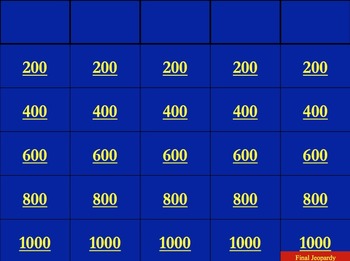 Jeopardy-Like Review Game Template - Uniquely Different, Any Grade or Subject, image 2