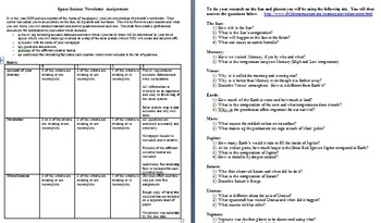 Space Newsletter Assignment - Inquiry-based Assignment with Guided Research, image 2