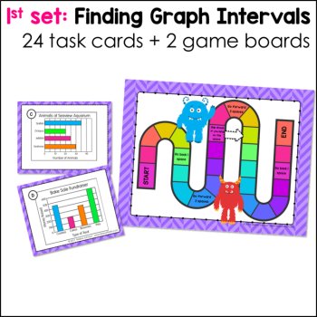 Bar Graph Task Cards TEKS Aligned: 5.9C, image 3