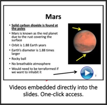 Our Solar System Lesson | Activities, Worksheets, Assignment | Sun, Earth, Moon, image 3
