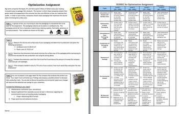 Optimization Assignment - Real-life Collaborative Assignment, image 3
