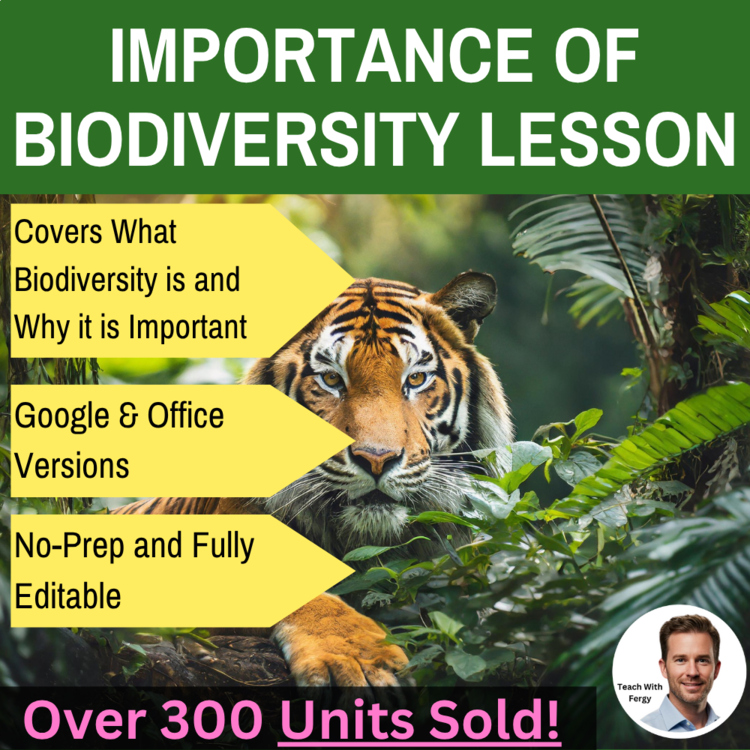Importance of Biodiversity Lesson — Threatened and Keystone Species, Extinction