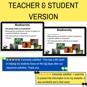 Importance of Biodiversity Lesson — Threatened and Keystone Species, Extinction, image 3