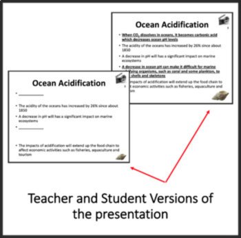 Biomass and Fossil Fuels Lesson | Fossil Fuels and the Greenhouse Effect, image 4