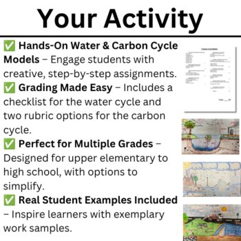 Water Cycle and Carbon Cycle Diagram Activity | Cycling of Matter + 7 Bonuses, image 3