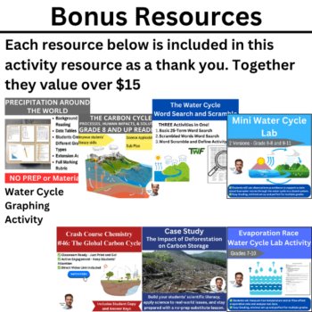 Water Cycle and Carbon Cycle Diagram Activity | Cycling of Matter + 7 Bonuses, image 4