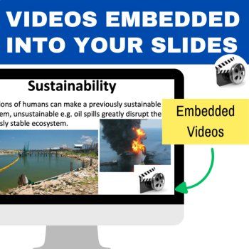 Ecosystems Lesson for Ecology | Abiotic and Biotic Factors, Sustainability Types, image 4