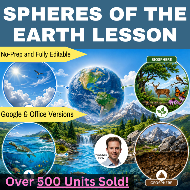 The Spheres of the Earth Lesson | Atmosphere, Lithosphere, Hydrosphere Biosphere
