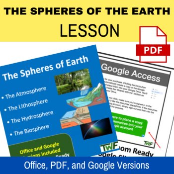 The Spheres of the Earth Lesson | Atmosphere, Lithosphere, Hydrosphere Biosphere, image 2