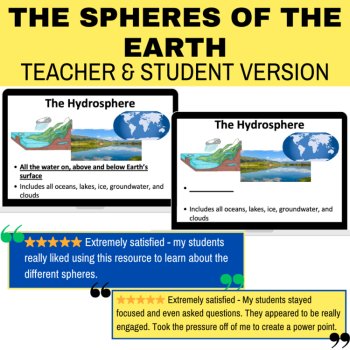 The Spheres of the Earth Lesson | Atmosphere, Lithosphere, Hydrosphere Biosphere, image 3