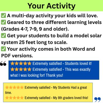 Scale Model Solar System Activity - Planet Size and Solar System Distance Scales, image 4