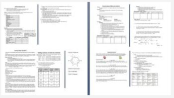 Introductory Chemistry Labs | Chemical Reactions, Conservation of Mass, pH, image 2