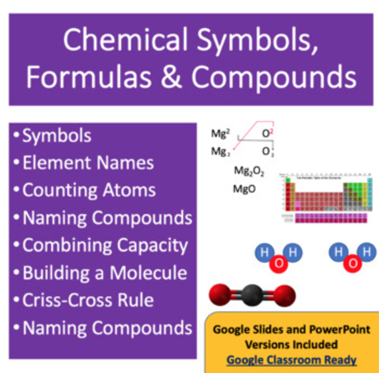 Chemical Symbols, Formulas and Compounds Lesson | Counting Atoms, Elements