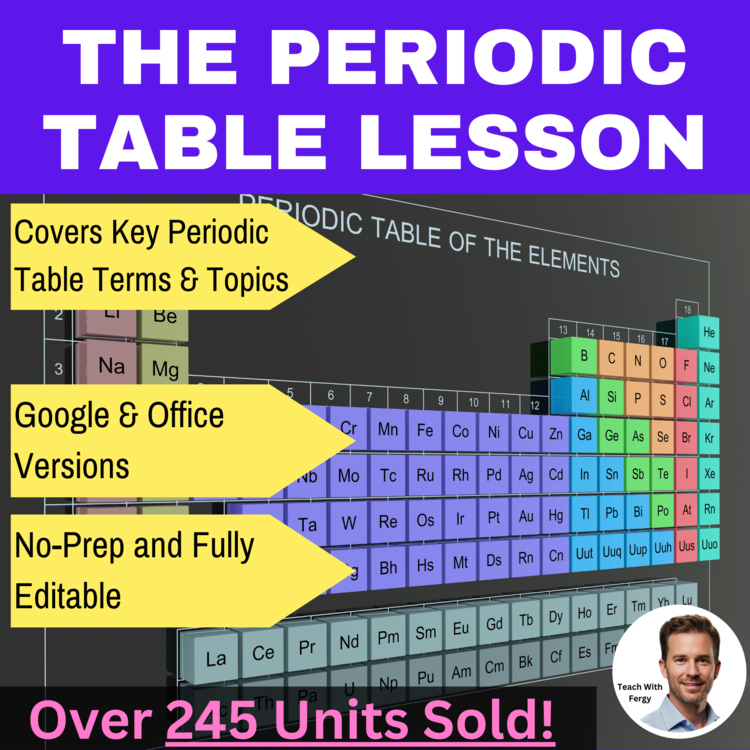 The Periodic Table Lesson — History, Groups, Periods, Metals/Nonmetals