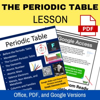 The Periodic Table Lesson — History, Groups, Periods, Metals/Nonmetals, image 2