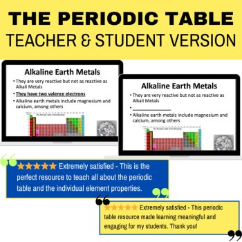 The Periodic Table Lesson — History, Groups, Periods, Metals/Nonmetals, image 3