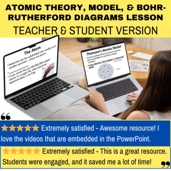 Atomic Theory, Model, & Bohr-Rutherford Diagrams Lesson | Rutherford, Thompson, image 2