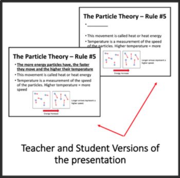 Particle Theory and Classification of Matter Lesson | States of Matter, image 3