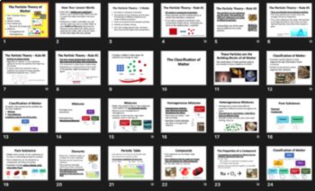 Particle Theory and Classification of Matter Lesson | States of Matter, image 4