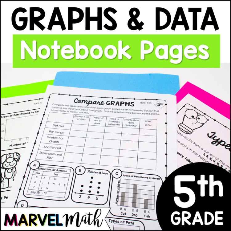 5th Grade TEKS Graphs Notebook: Scatterplot, Stem-and-leaf Plot, Dot Plot & More