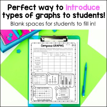 5th Grade TEKS Graphs Notebook: Scatterplot, Stem-and-leaf Plot, Dot Plot & More, image 3