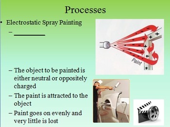 Static Electricity Applications - Electricity PowerPoint Lesson & Student Notes, image 3