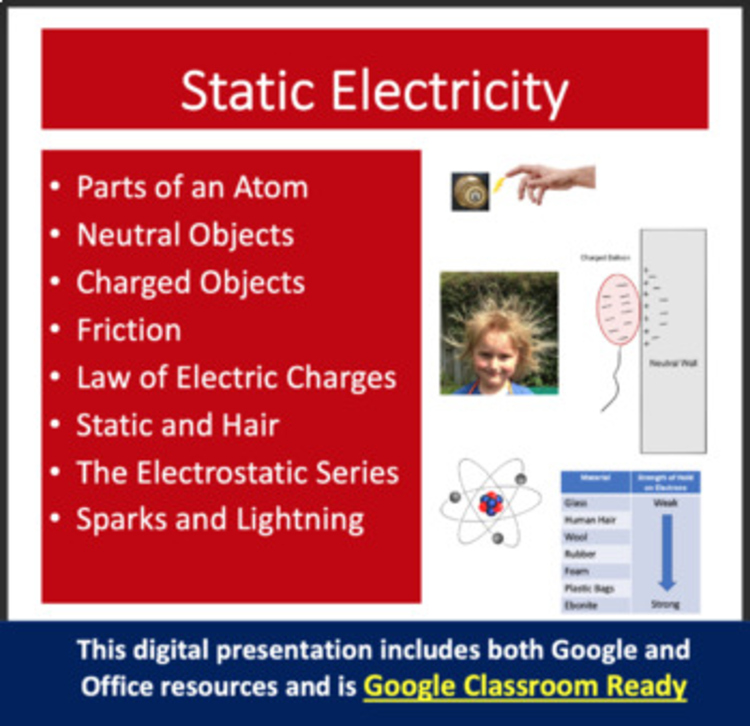 Static Electricity: Electrostatics Lesson | Charged Objects, Electrostatics
