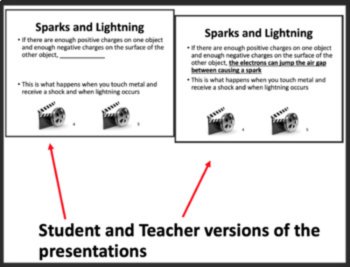 Static Electricity: Electrostatics Lesson | Charged Objects, Electrostatics, image 3