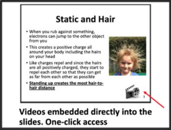 Static Electricity: Electrostatics Lesson | Charged Objects, Electrostatics, image 4