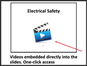 Electrical Safety in the Home Lesson | Home Circuits, GFCI, Grounding, Discharge, image 3