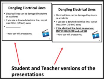 Electrical Safety in the Home Lesson | Home Circuits, GFCI, Grounding, Discharge, image 4