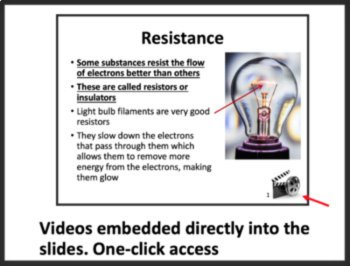 Electrical Resistance and Ohm's Law Lesson | Loads, Conductors, Superconductors, image 3