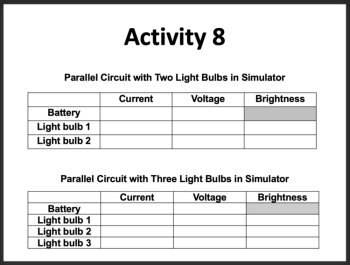 Electric Circuits Online Lab | Electricity, Current, Voltage, Resistance, Ohm's, image 3
