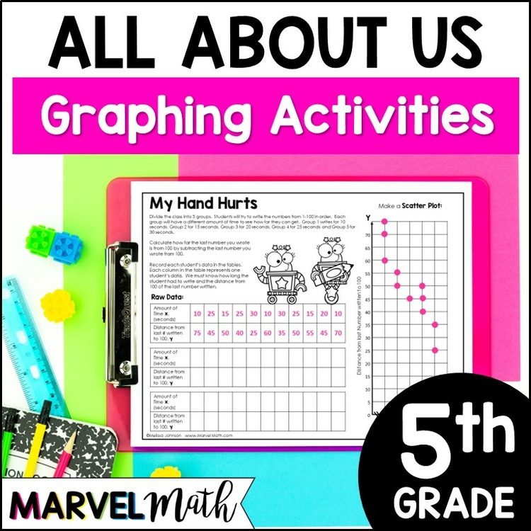 5th Grade Graphs and Data Book: Scatterplots, Stem and Leaf Plots, and Dot Plots
