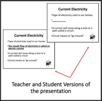 Electricity and Current Lesson | Current & Static Electricity, Types of Circuits, image 4