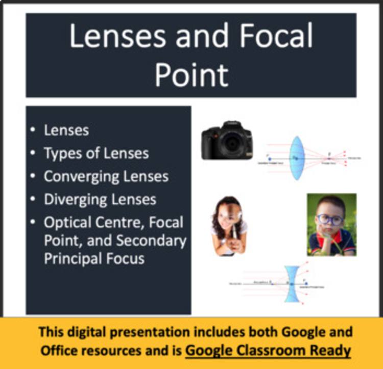 Lenses and Focal Point - Optics Lesson | Ray Diagrams, Convex Lens, Concave Lens