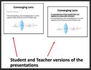 Lenses and Focal Point - Optics Lesson | Ray Diagrams, Convex Lens, Concave Lens, image 2