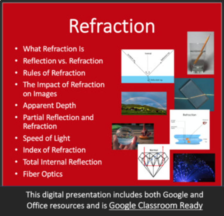 Refraction and Optical Devices Lesson | Lenses, Visible Light Waves Bending