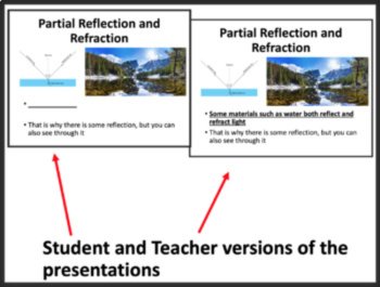 Refraction and Optical Devices Lesson | Lenses, Visible Light Waves Bending, image 4