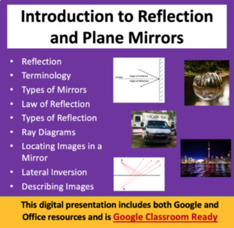 Ray Diagrams, Reflection, and Plane Mirrors Lesson | Light and Optics