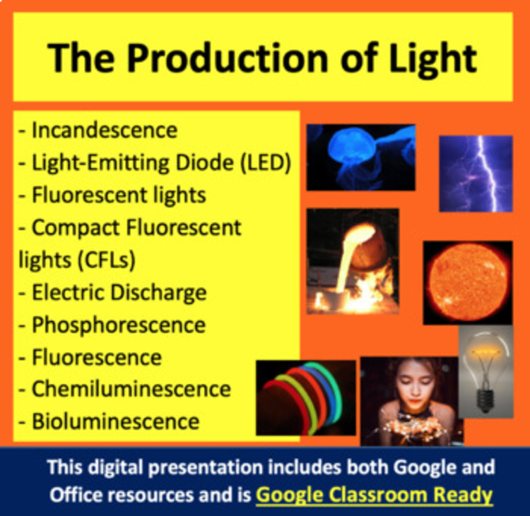 The Production of Light - Optics Lesson | Electromagnetic Spectrum, Fluorescence