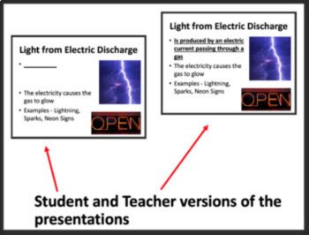 The Production of Light - Optics Lesson | Electromagnetic Spectrum, Fluorescence, image 4