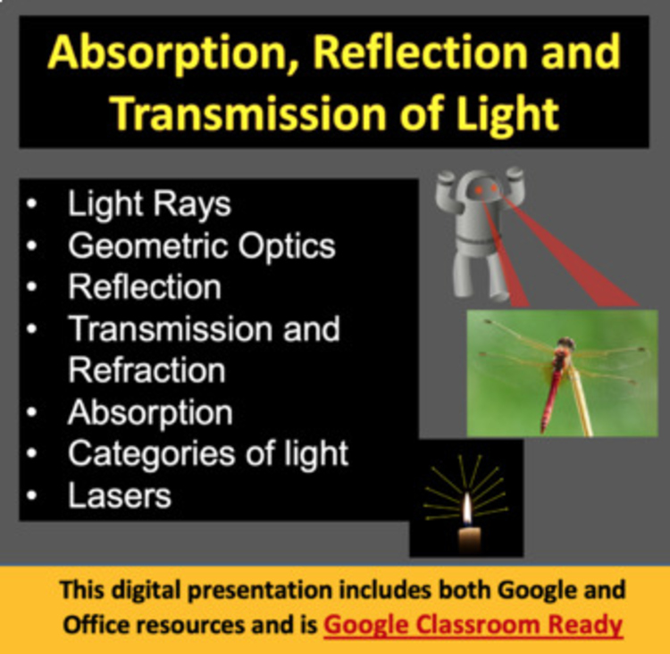 Lasers, Absorption and Transmission Lesson | Light Rays, Optics, Reflection